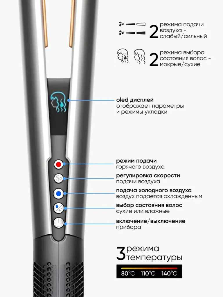 13 Выпрямитель для волос SenCiciMen X10.jpg