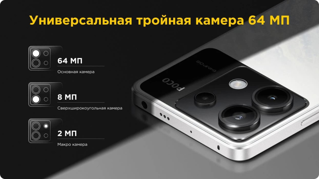 23 Смартфон Poco X6 5G.jpg