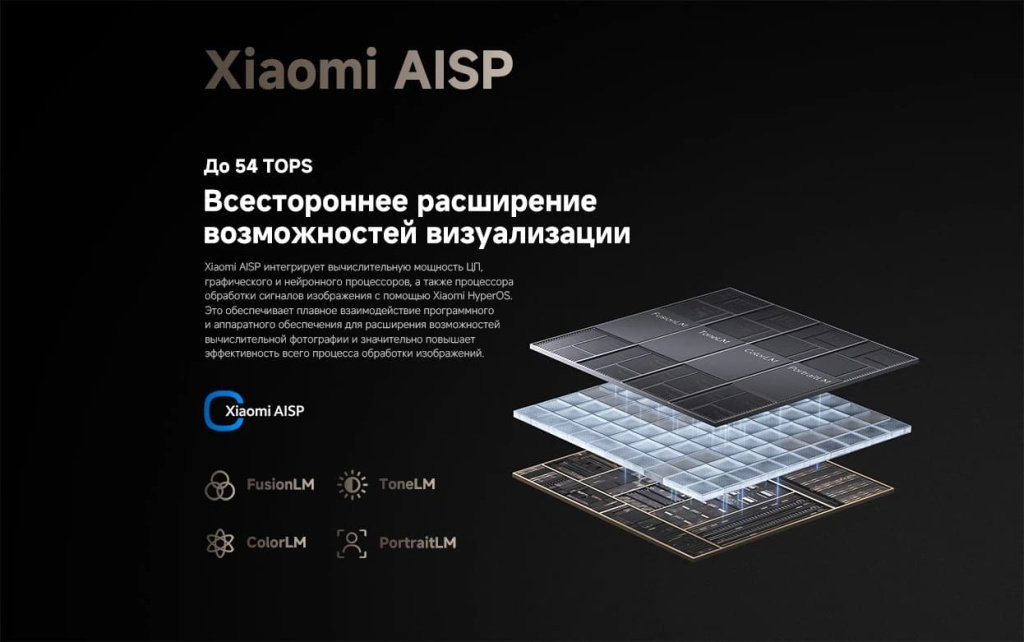 20 Смартфон Xiaomi 14T Pro.jpg