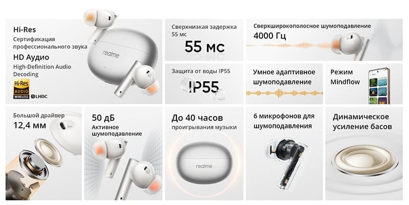 12 Беспроводные наушники Realme Buds Air 6 Silver EU.jpg
