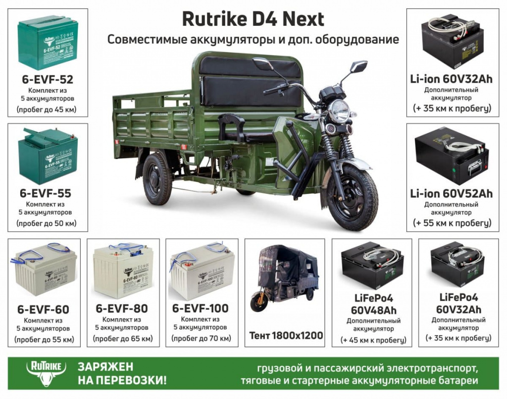 11 Грузовой электротрицикл Rutrike D4 NEXT 1800 60V1200W.jpg