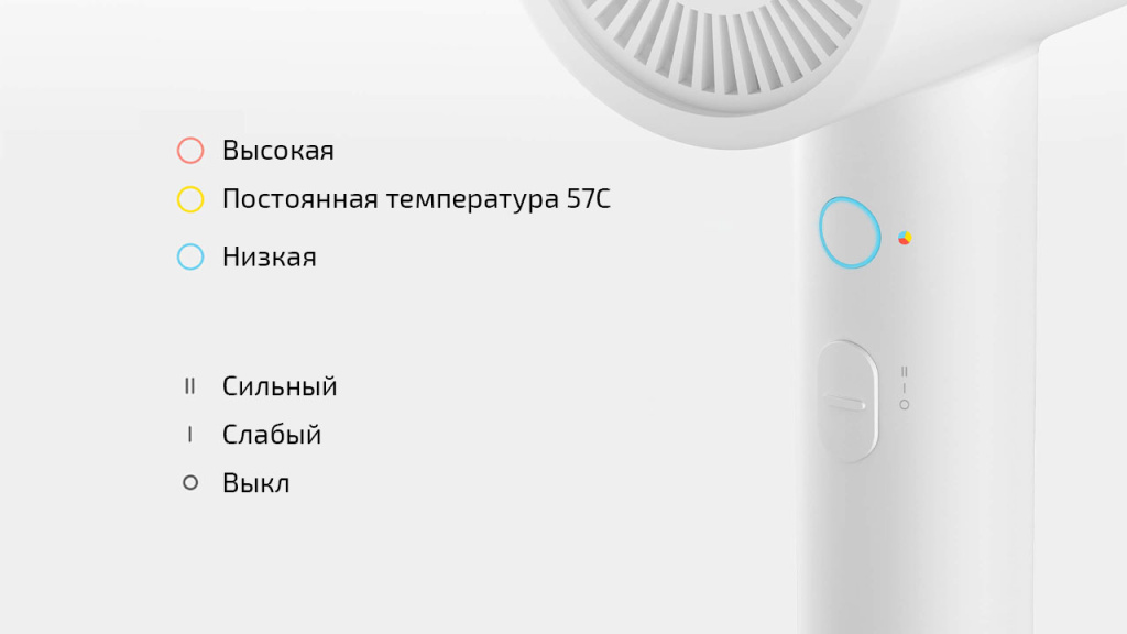 14 Фен для волос Xiaomi Mi Ionic Hair Dryer H300 (CMJ02ZHM) EU White.jpg