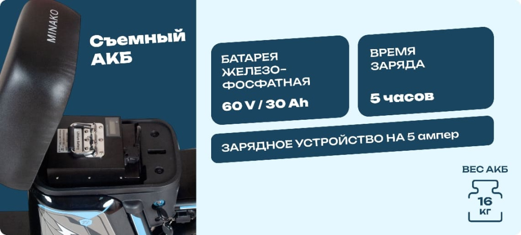 14 Электровелосипед Minako Titan 2.0.jpg
