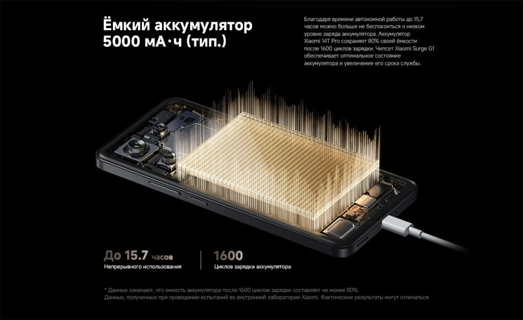 31 Смартфон Xiaomi 14T Pro.jpg