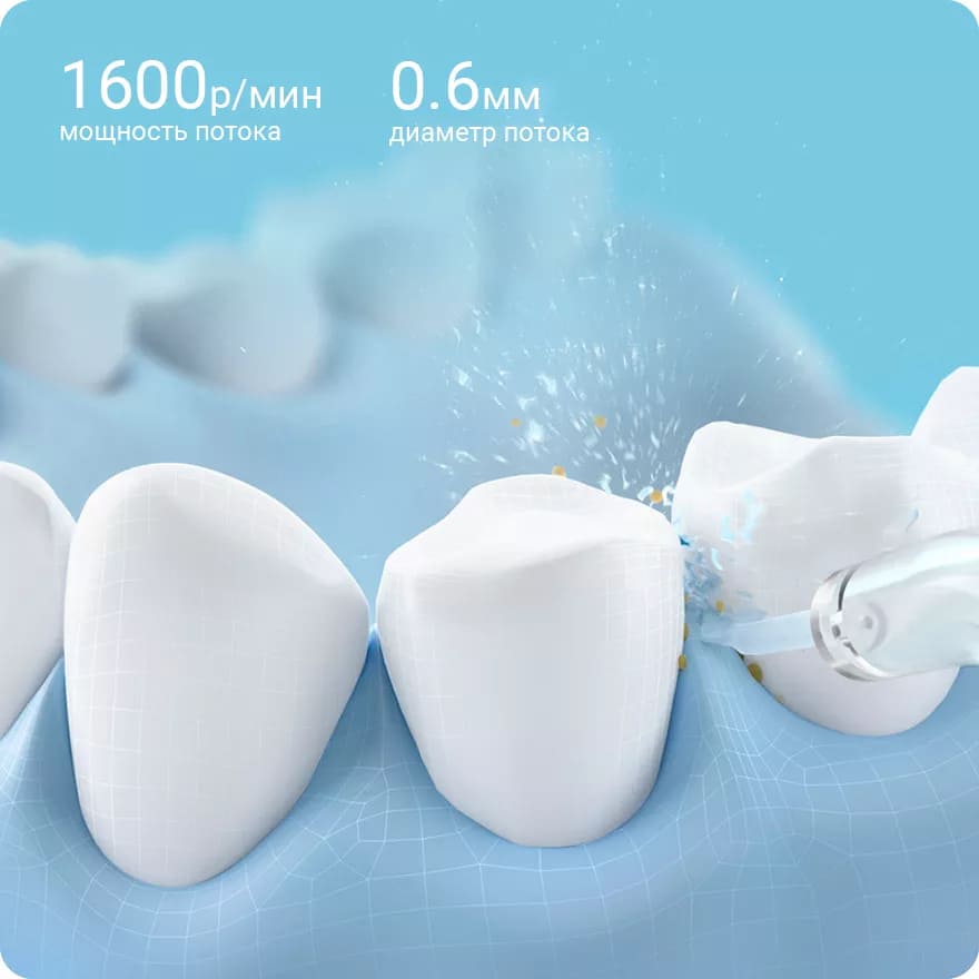 14 Портативный ирригатор Xiaomi Dr Bei F3 Portable.jpg