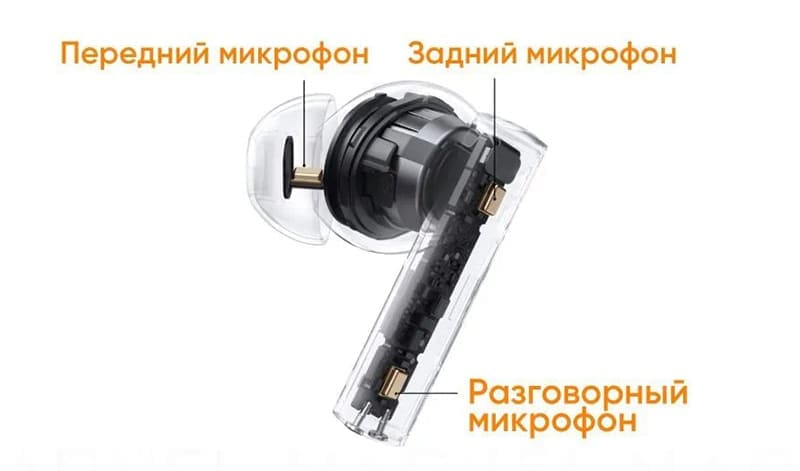16 Беспроводные наушники Realme Buds Air 6 Silver EU.jpg