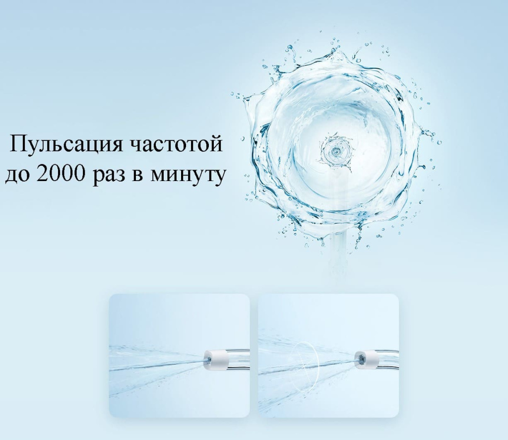 13 Ирригатор Xiaomi Mijia Electric Teeth Flosser F300.jpg