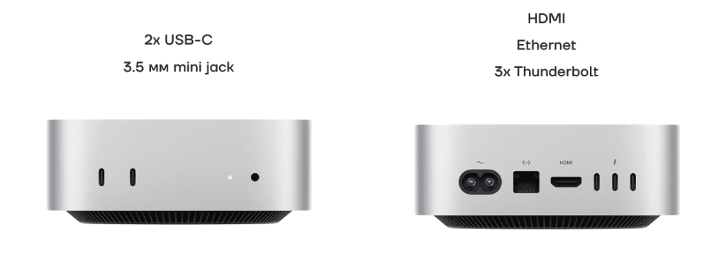 13 Apple Mac mini (M4 10-Core, GPU 10-Core, 2024) 16GB, 256GB (MU9D3).png
