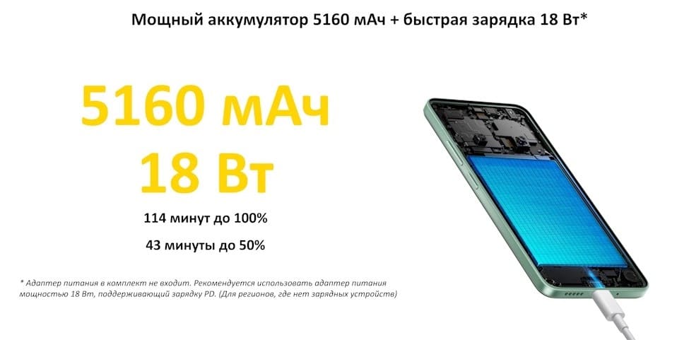 25 Смартфон Poco C75.jpg