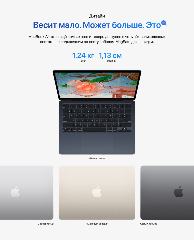 12 Ноутбук Apple MacBook Air (M2, 2022).jpg