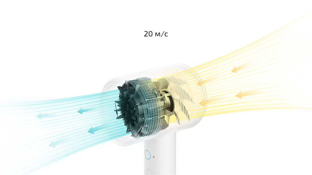 13 Фен для волос Xiaomi Mi Ionic Hair Dryer H300 (CMJ02ZHM) EU White.jpg