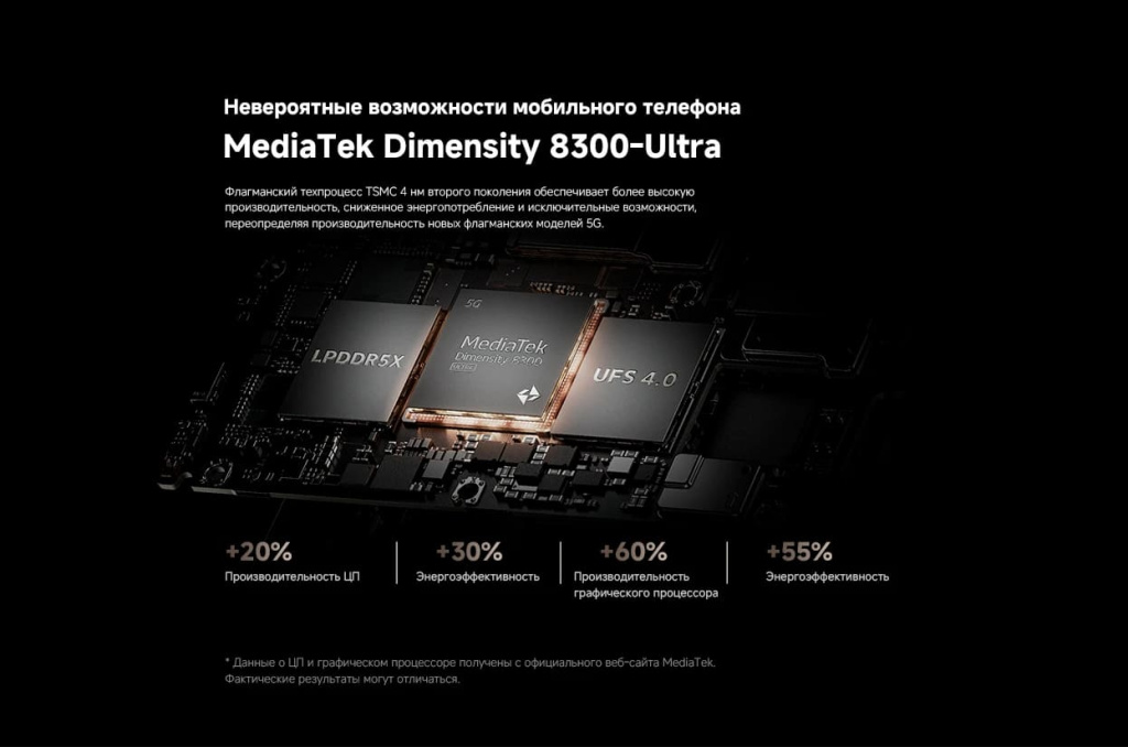 25 Смартфон Xiaomi 14T.jpg