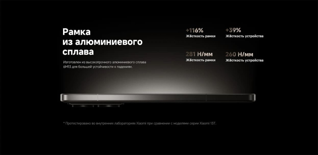 13 Смартфон Xiaomi 14T Pro.jpg