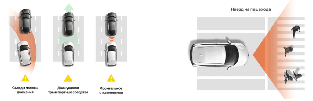 14 Видеорегистратор 70mai Dash Cam M500 32G (Black).png