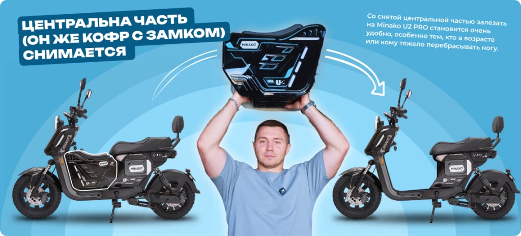 16 Электровелосипед Minako U2 Pro 30Ah.jpg