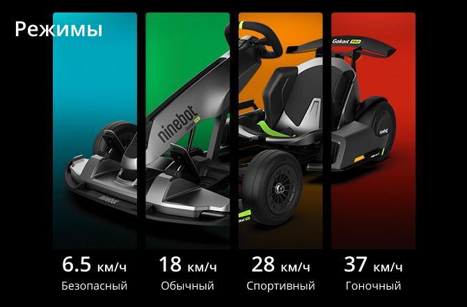 16 Электрокартинг Ninebot Gokart Pro Черный.jpg 16 Электрокартинг Ninebot Gokart Pro Черный.jpg