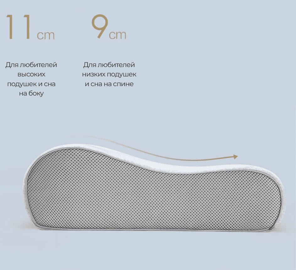 24 Подушка Xiaomi Mijia 8H Memory Pillow H1 YAJ4014RT.png