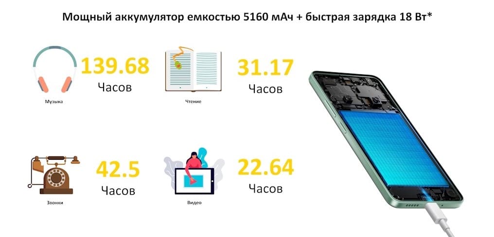 26 Смартфон Poco C75.jpg
