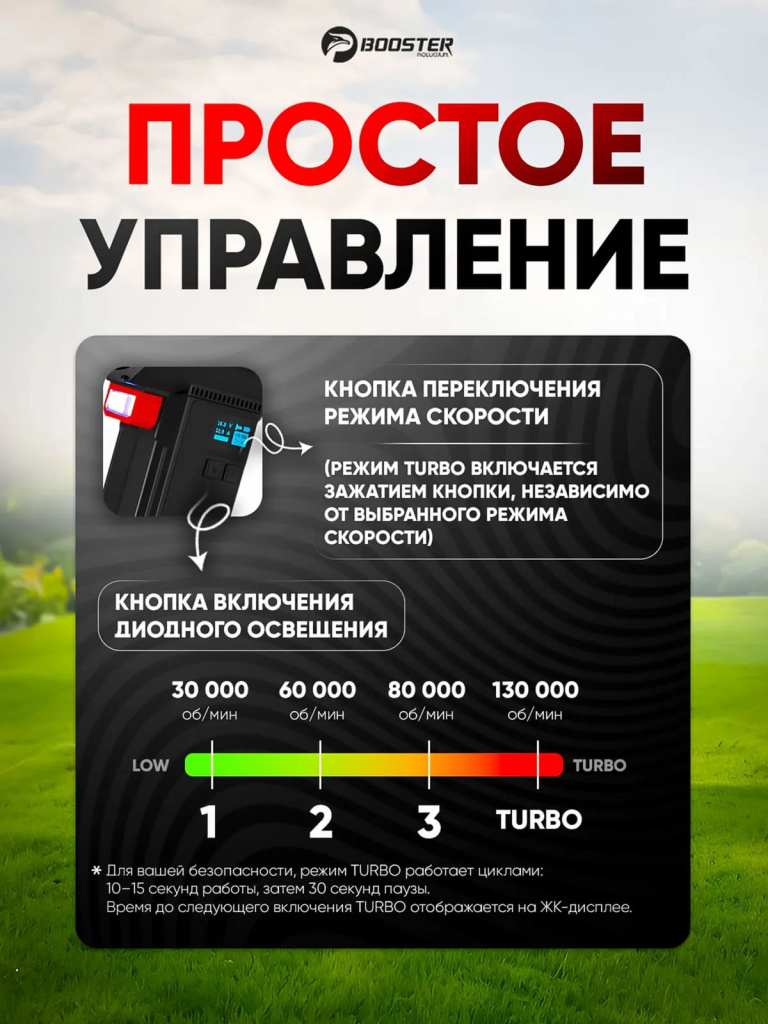 14 BOOSTER BOLUOJUN TF64 Воздуходувка аккумуляторная мощная для компьютера, авто, садовая Портативная электрическая ветродуйка - Турбовенти.jpg