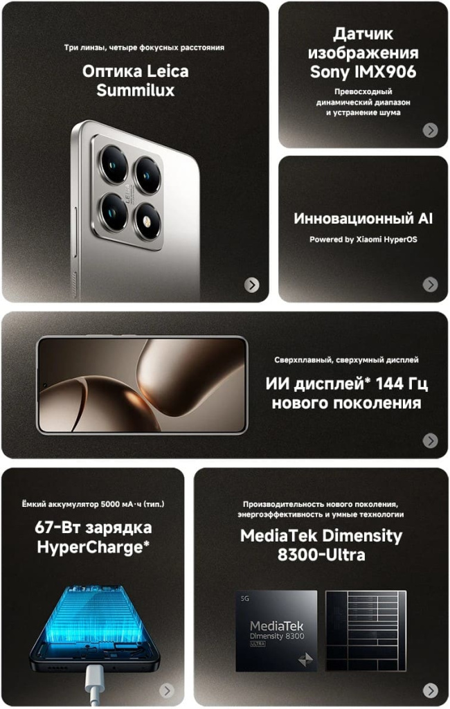 12 Смартфон Xiaomi 14T.jpg