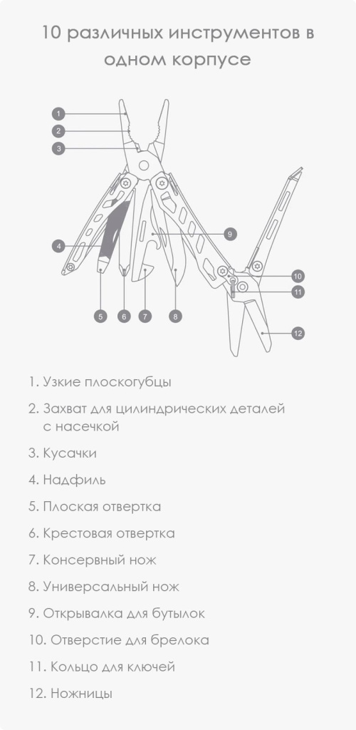 12 Мультитул Nextool Nextool Mini Flagship Silver NE20146.jpg 12 Мультитул Nextool Nextool Mini Flagship Silver NE20146.jpg