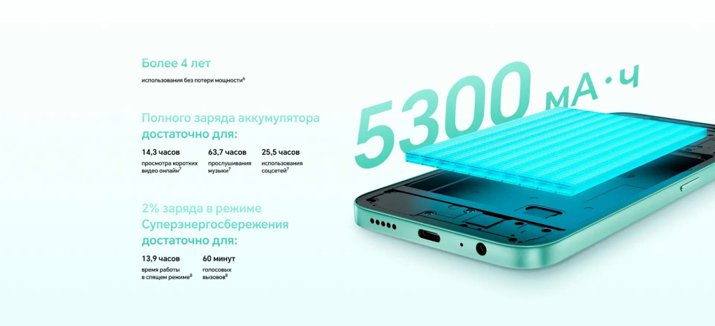 14 Смартфон Honor X6C.jpg