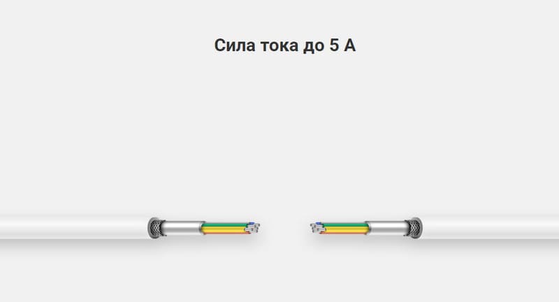 12 Кабель Xiaomi USB Type-C - USB Type-C белый 1.5 м (SJX12ZM).jpg