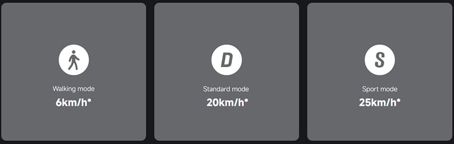16 Электросамокат Xiaomi Electric Scooter 5 Pro GL.jpg
