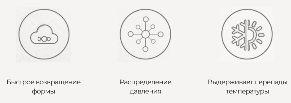 17 Подушка Xiaomi Mijia 8H Memory Pillow H1 YAJ4014RT.png