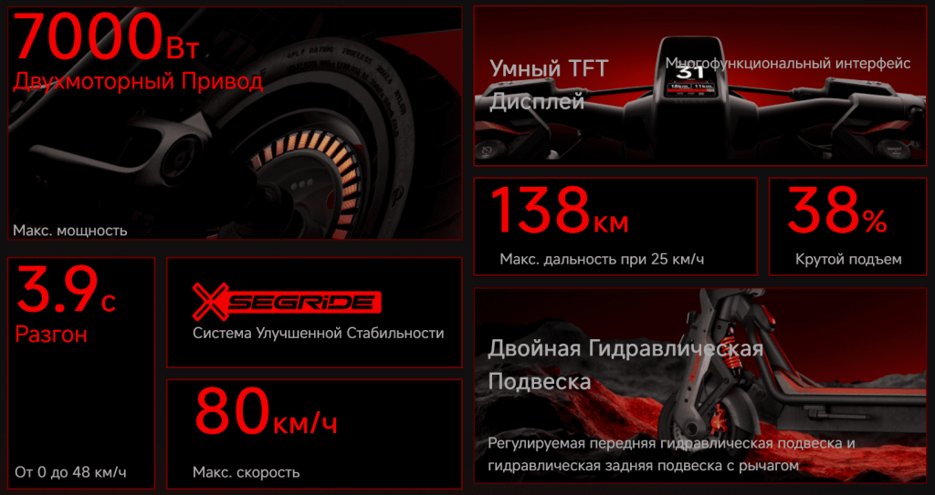 12 Электросамокат Ninebot SuperScooter GT3 Pro Черный.png 12 Электросамокат Ninebot SuperScooter GT3 Pro Черный.png