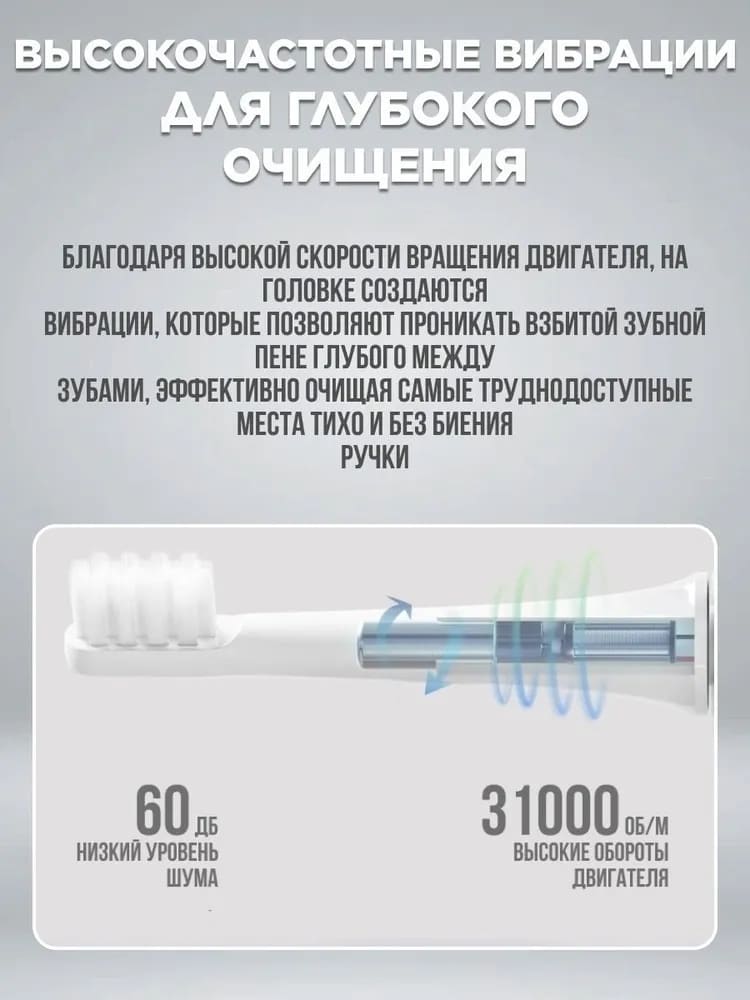 12 Электрическая зубная щетка Xiaomi Bomidi Electric Toothbrush Sonic T501.jpg