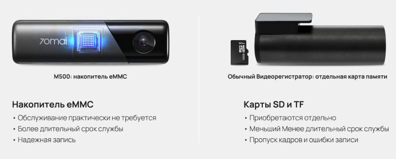 16 Видеорегистратор 70mai Dash Cam M500 32G (Black).jpg