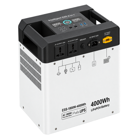 Портативная электростанция JQB Power 1800, 4000 Вт·ч — ракурс 1