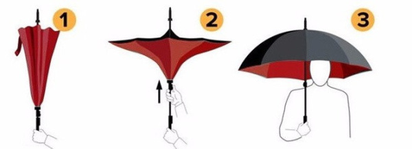 Зонт умный наоборот 2