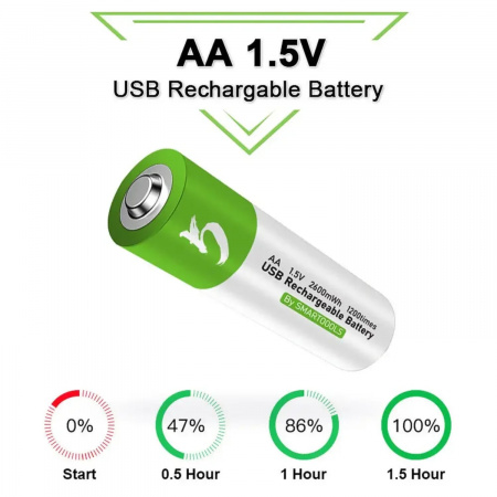 Аккумуляторные батареи AA 2 шт. Smartoools type-c
