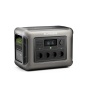 ALLPOWERS R1500 — предметный ракурс 3