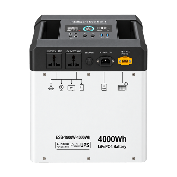 Портативная электростанция JQB Power 1800, 4000 Вт·ч
