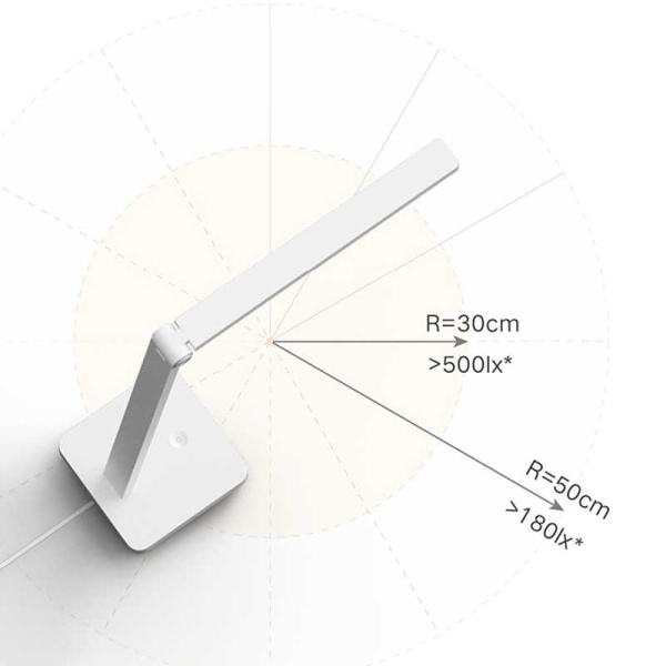 Настольная лампа Xiaomi Mijia Smart Led desk lamp Lite (9290029051)