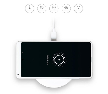Беспроводное зарядное устройство Xiaomi Mi Wireless Charger White (GDS40907Y)